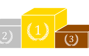 Classement des équipes du championnat