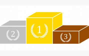 Classement des équipes du championnat